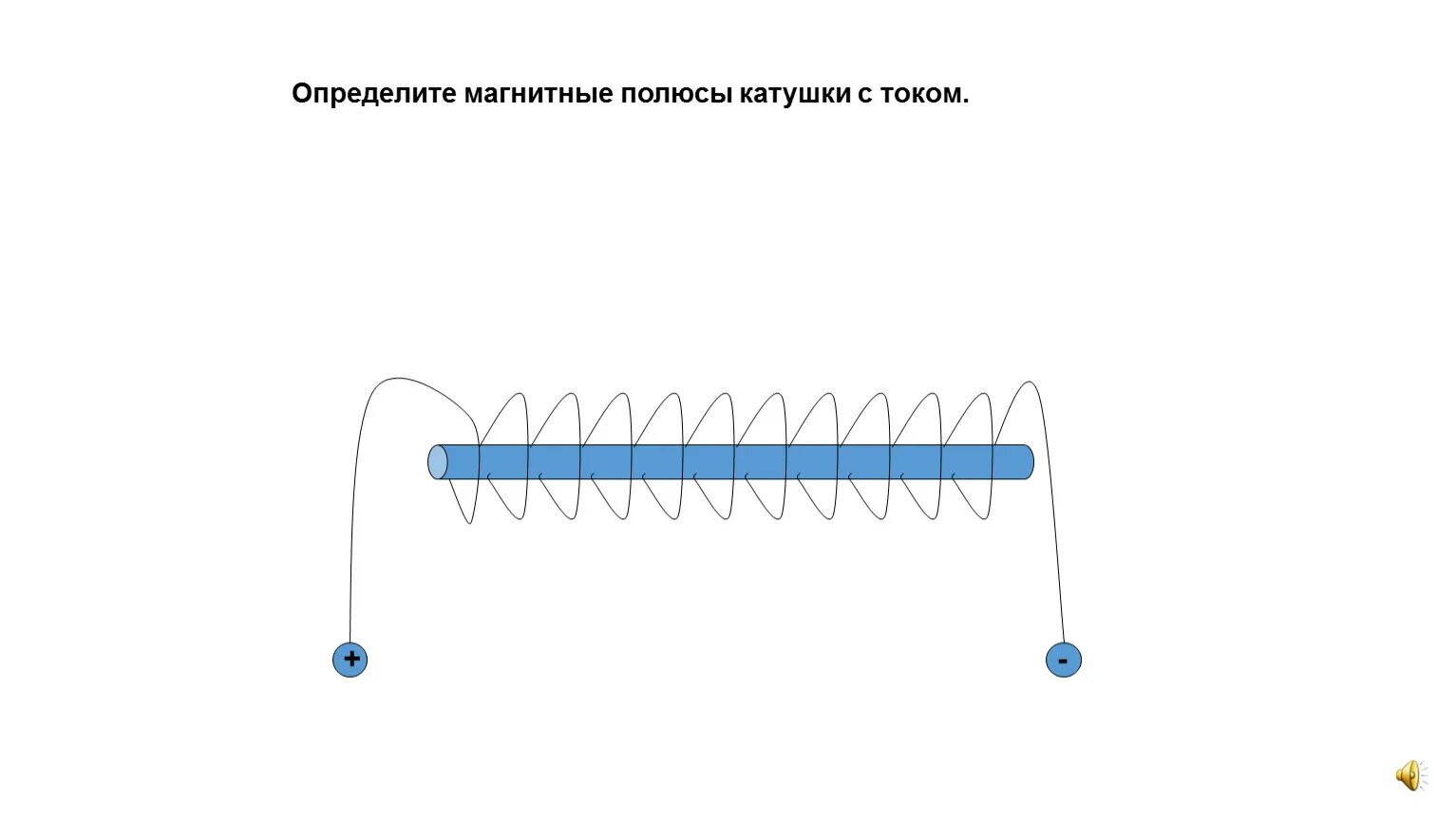 Определите магнитные полюсы катушки с током изображенной на рисунке. Определите магнитные полюсы катушки с током. Полюса катушки с током. Определите полюсы катушки с током.