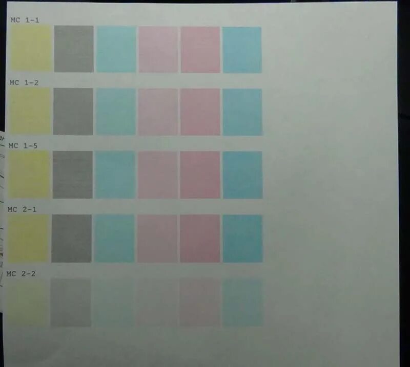 Отрицательный тест на ковид. Самый полный тест. Тесты на овуляцию фото. Самый полный тест. Экспресс-тестов ковид kit.