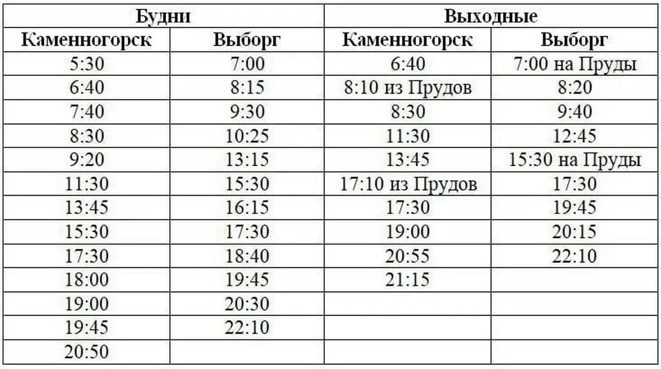 Расписание автобуса 135 советский выборг. Расписание автобуса 141 Каменногорск Выборг. Автобус 141 Выборг Каменногорск. Расписание автобусов Каменногорск Выборг 141 на сегодня. Расписание автобусов 141 Выборг Каменногорск Каменногорск.