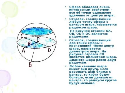Площадь большого круга