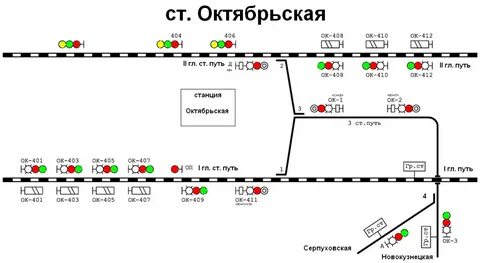 Октябрьский какая линия