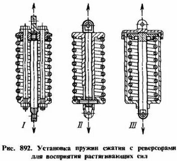 Сжатый с боков пружинами