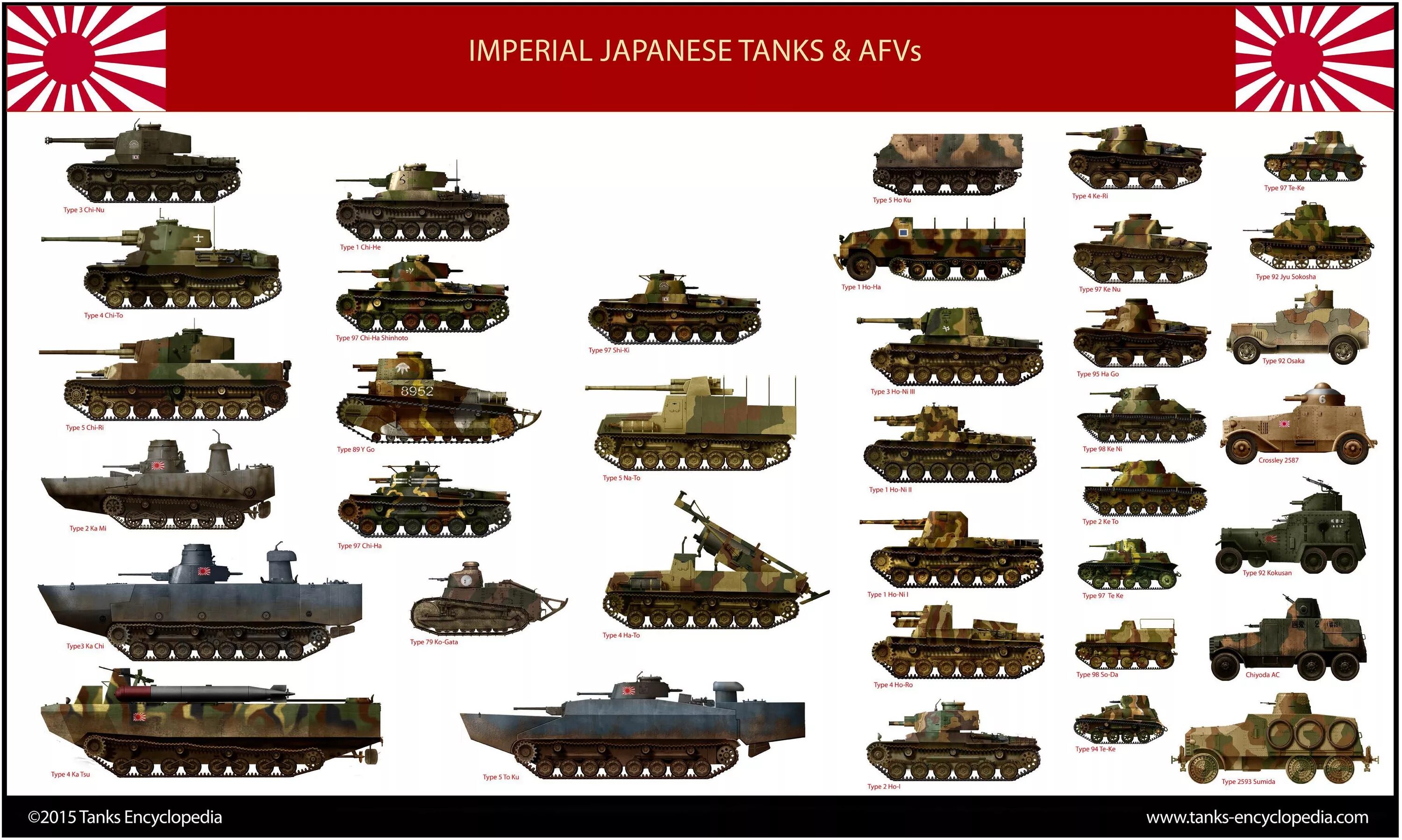 Великая отечественная сколько танков. Танки Японии второй мировой войны 1939-1945. Танки Японии 2 мировой войны. Тяжёлые танки Японии во второй мировой войне. Тяжелые танки Японии 2 мировой.