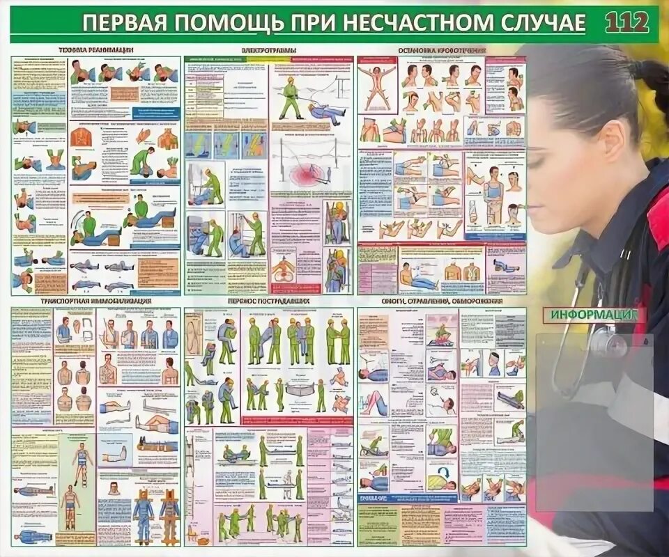 Порядок оказания помощи при несчастных случаях. Первая помощь при несчастных случаях. стенд техника реанимации. стенд «оказание первой помощи». плакат первая помощь на производстве.