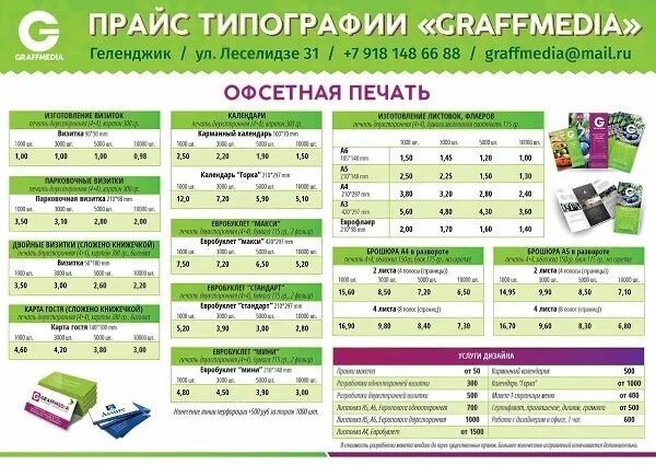 Миди энгельс прайс лист. Прайс. прайс лист типографии. прайс лист полиграфия. прейскурант полиграфических услуг.