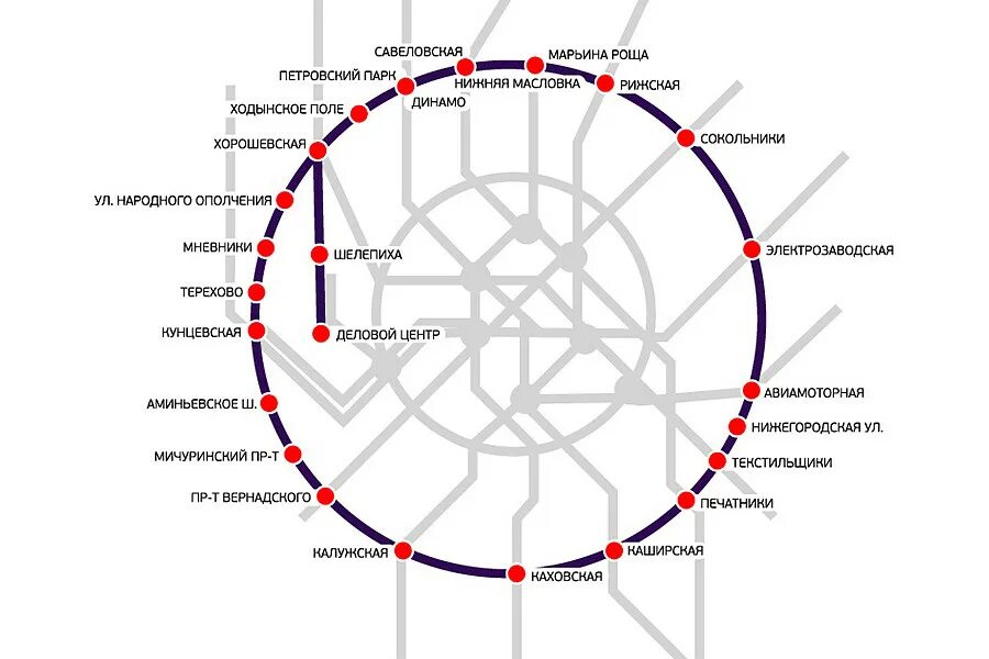 Кольцовой или кольцевой. Схема второго кольца Московского метро. Большой кольцевой линии (БКЛ) Московского метрополитена. Схема Кольцевая линия Московского метрополитена. Большая Кольцевая линия метро схема.