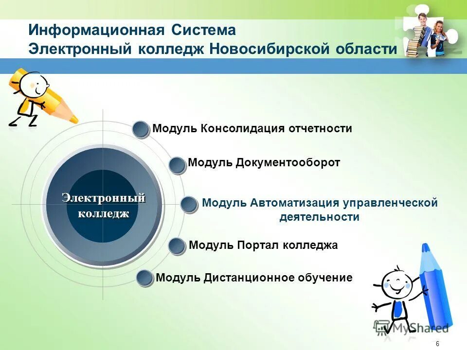 Образование электронный колледж