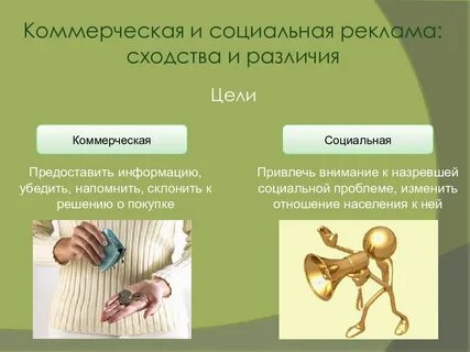 Типы социальной рекламы
