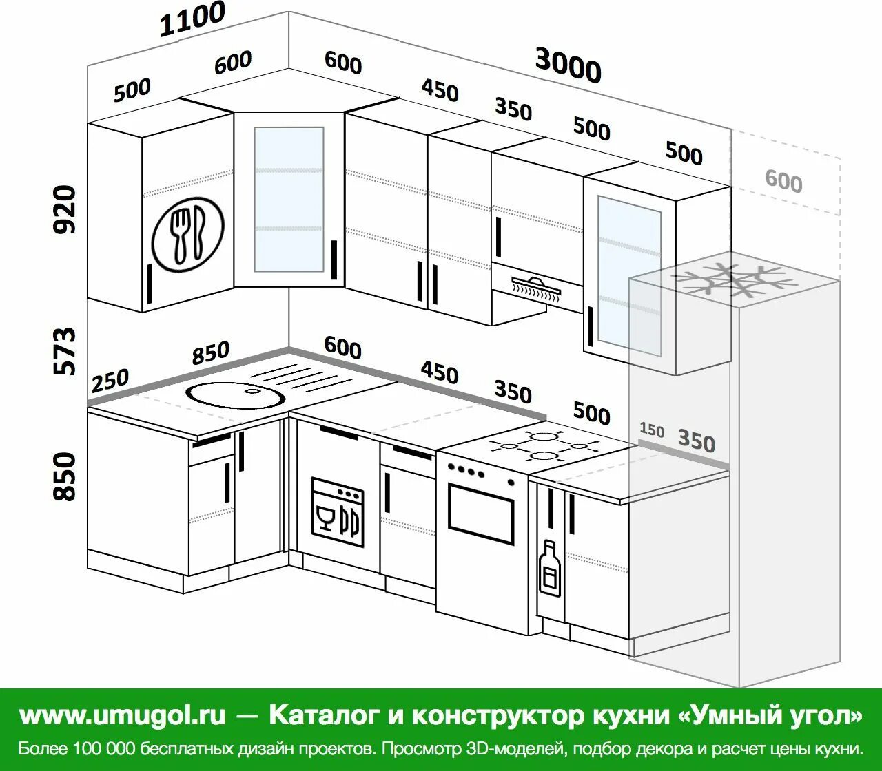 Кухня схема расположения
