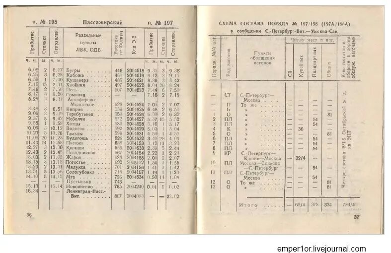 Служебное расписание поездов. Расписание поездов книжка. Расписание пассажирских грузовых поездов. Ленинградский вокзал расписание поездов.