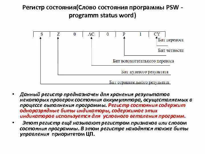 Регистр признаков. Регистр состояния программы. Регистр PSW. Регистр байта состояния. Регистр состояния процессора.