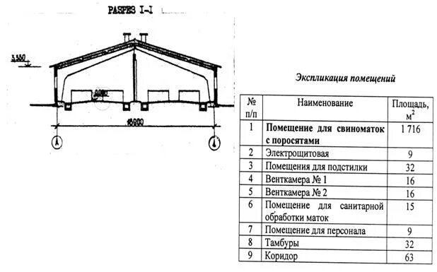 Как называется помещение для содержания
