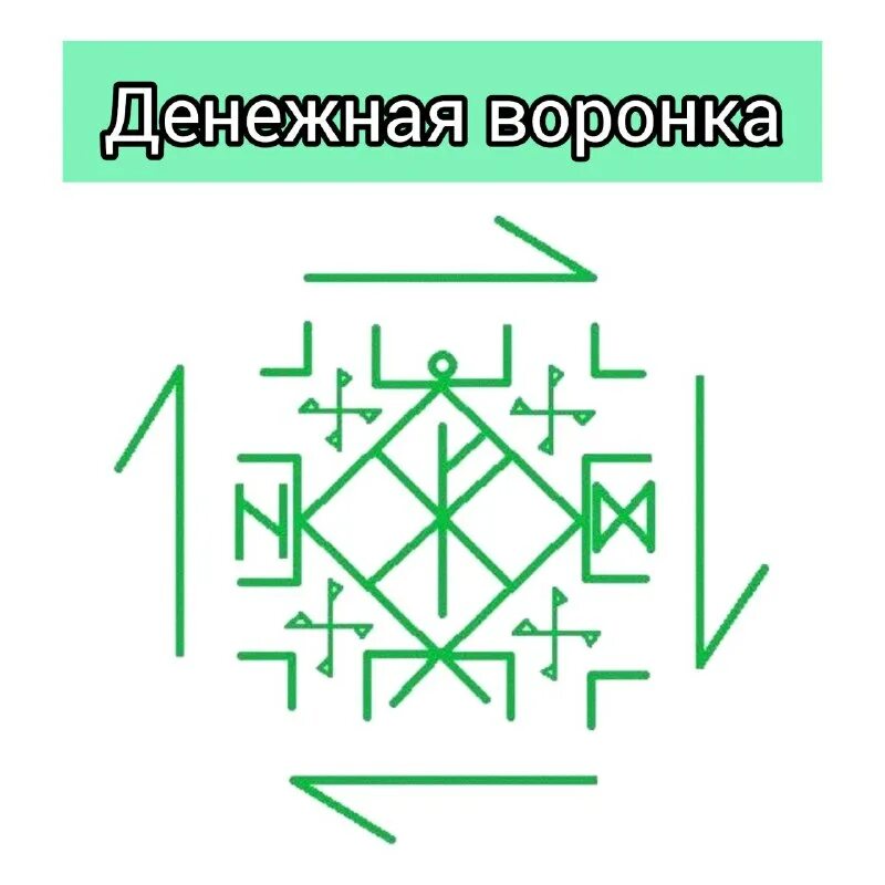 став воронка. став воронка. став воронка кантас. став рунический денежная воронка. став денежная воронка с оговором.