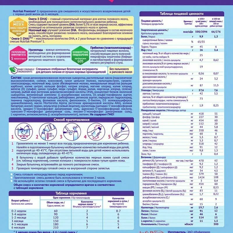 смесь нутрилак 1. смесь nutrilak (infaprim) 2 (с 6 месяцев) 350 г. молочная смесь нутрилак премиум 2. смесь нутрилак единичка. смесь nutrilak premium (1) 1050гр.