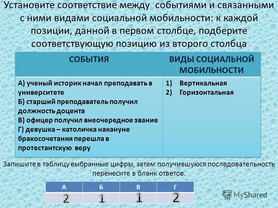 Установите соответствие между формами ведения