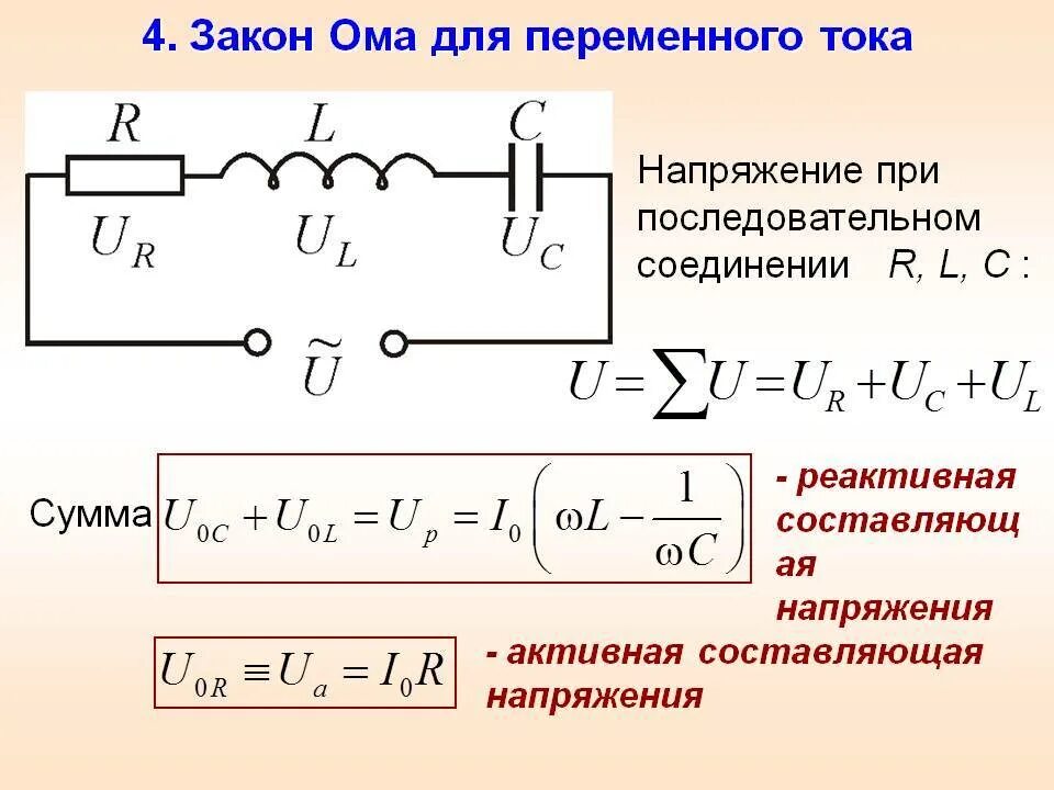 Индуктивность емкость и сопротивление колебательного контура