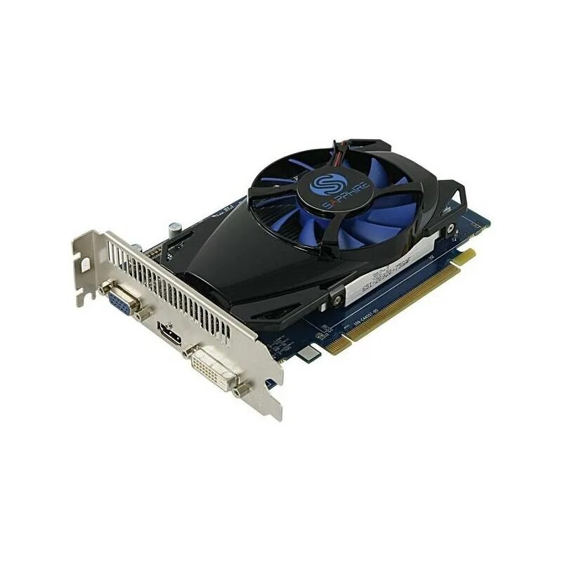 Видеокарты 2 гб ddr3