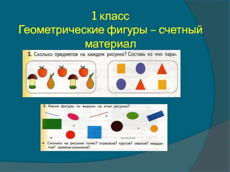 Задачи с геометрическими фигурами. Изучение геометрического материала в начальной школе. Фигуры начальная школа. Геометрические фигуры в начальных классах. Сравнение в начальной школе