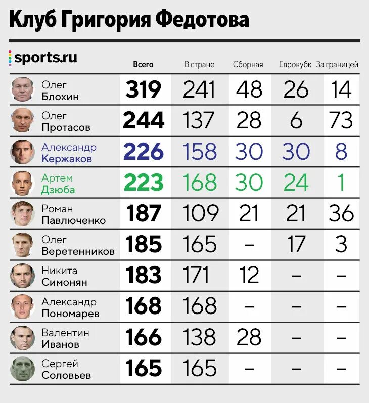 Публикации ad_acta - Форумы на Sportbox.ru - Страница 2