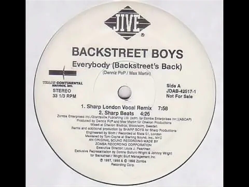 Бэкстрит бойс Everybody. Backstreet boys Everybody. Everybody (Backstreet's back). Группа Backstreet boys Everybody. Everybody backstreets back