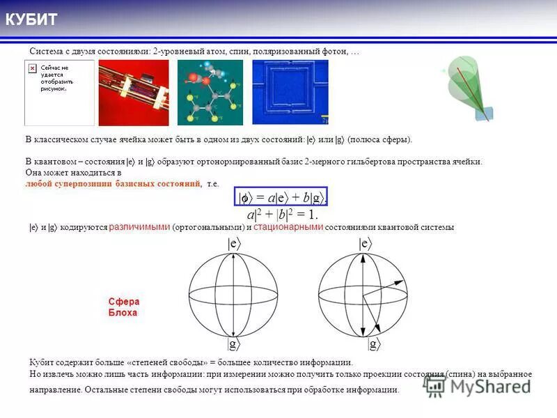 Отличительная особенность кубита. Кубит. 1 Кубит. Сфера блоха для кубита. Квантовый кубит.