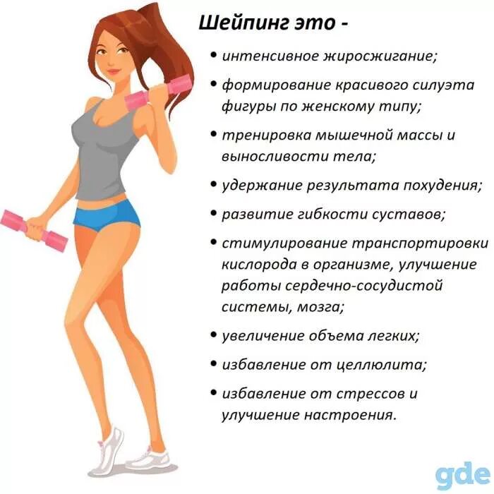 Классификация типов шейпинга. Шейпинг типы фигур. недостатки шейпинга. шейпинг 9 типов фигур. 9 типов фигуры женщин в шейпинге.