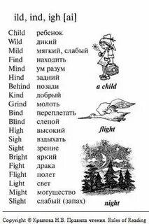 Текст с буквой i