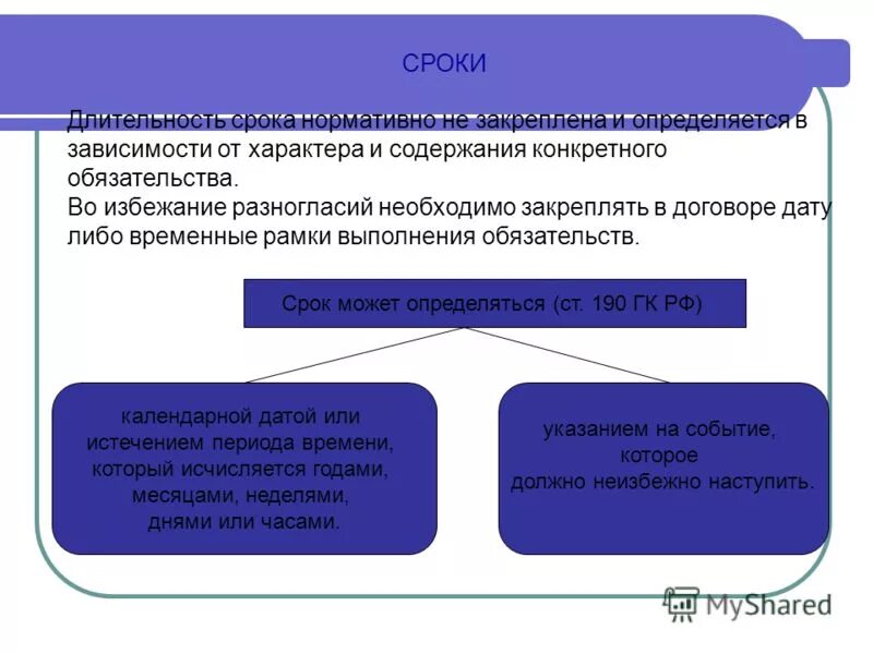 пре- и постнатальная вирилизация. длящийся период. как посчитать длительность оборота оборотных средств. длящийся период. длящийся период.