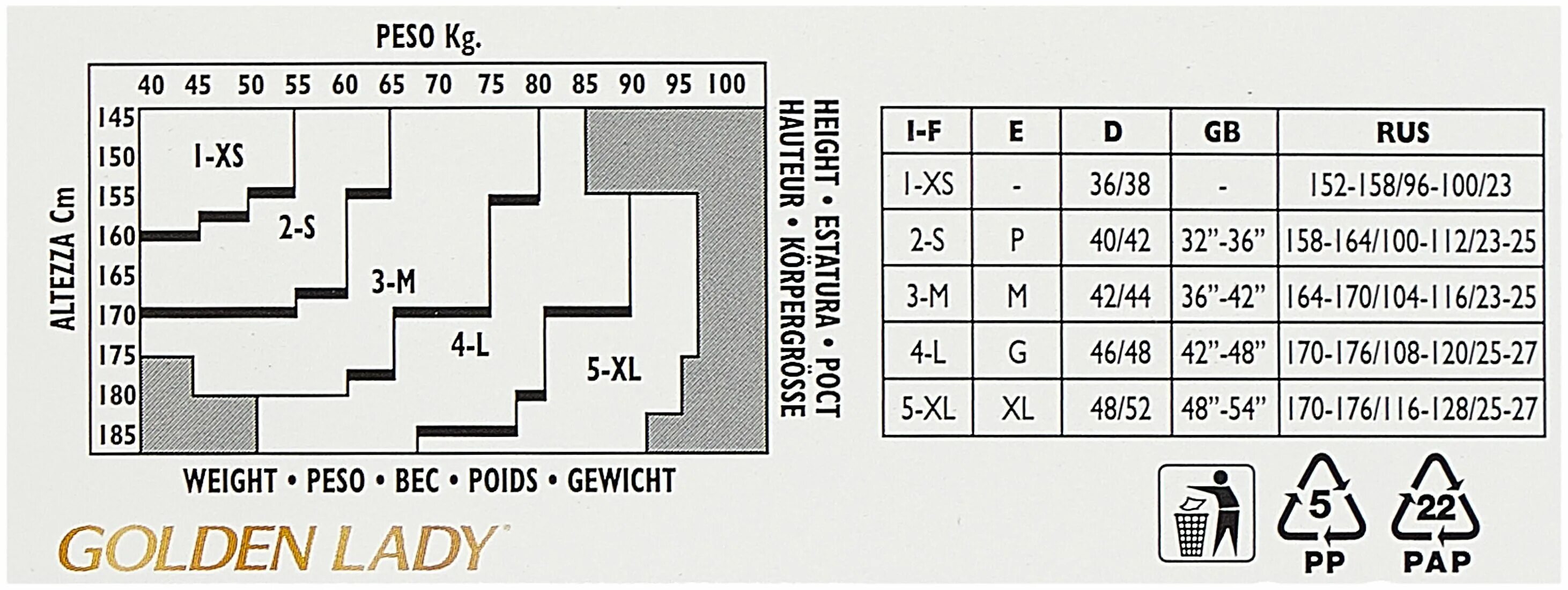 Golden Lady Размерная сетка колготок. Колготки Golden Lady таблица размеров. Голден леди колготки Размерная сетка. Колготки 20 ден Golden Lady.