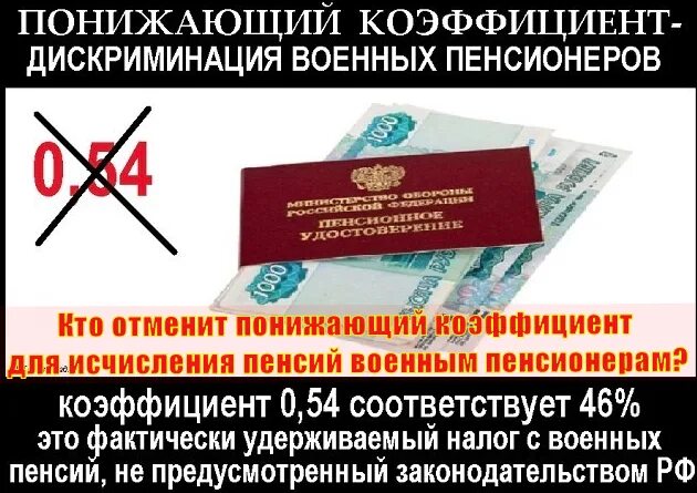 Изменения пенсий военным пенсионерам. Понижающий коэффициент военной пенсии. Индексация военных пенсий в 2022. Понижающий коэффициент военным пенсионерам в 2022. Пенсии военным пенсионерам в 2022.