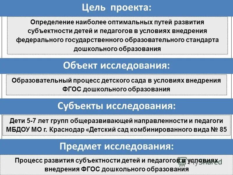 эта стратегия воздействия способствует развитию субъектности ребенка