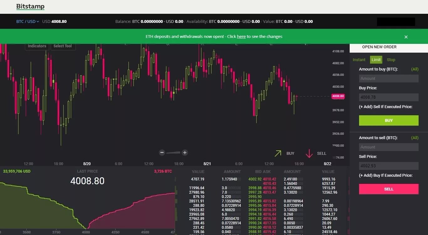 Сайт мос биржи. Криптобиржа Bitstamp. Московская биржа. Интерфейсы криптобирж. Крипто биржи Интерфейс.