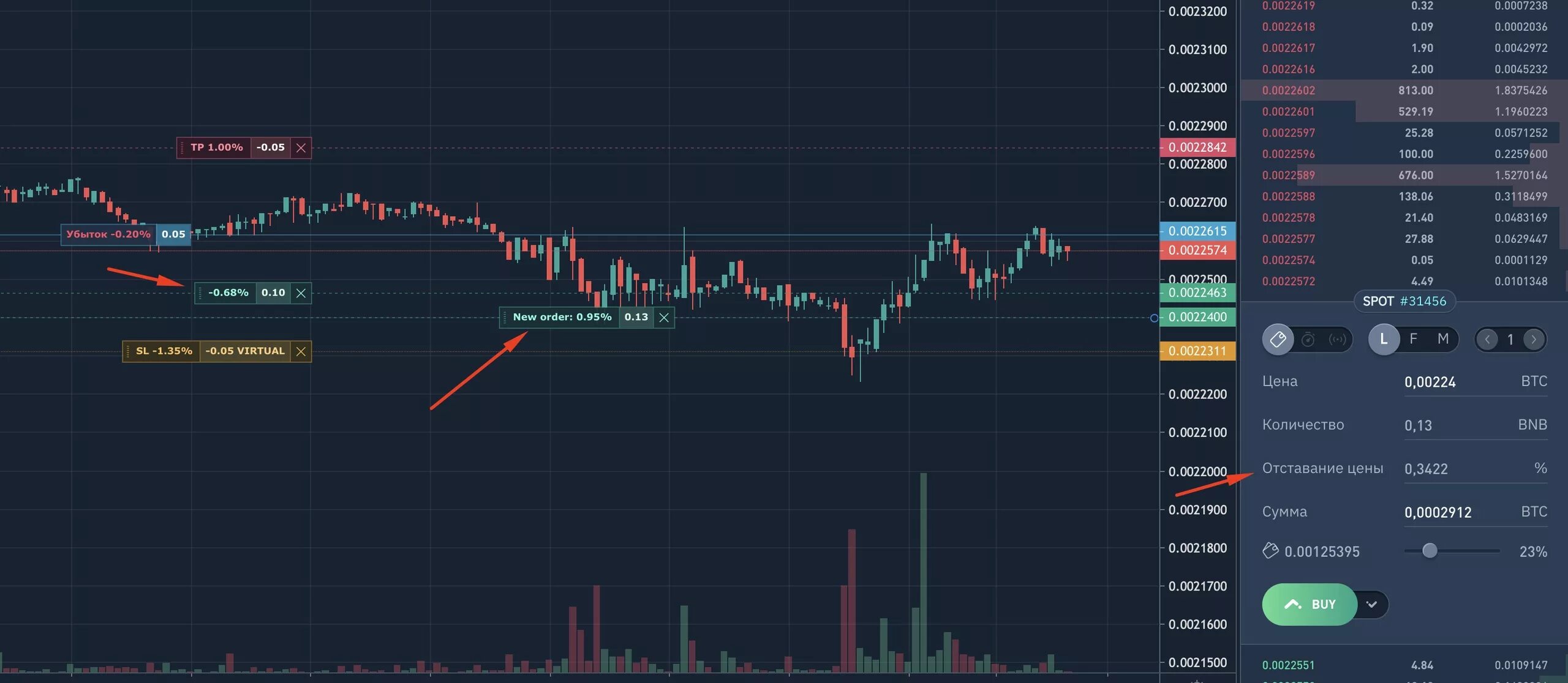 Finandy com. Binance торговый терминал. Торговые терминалы для трейдинга. Терминал для торговли криптовалютой. Терминал для торговли на бирже.