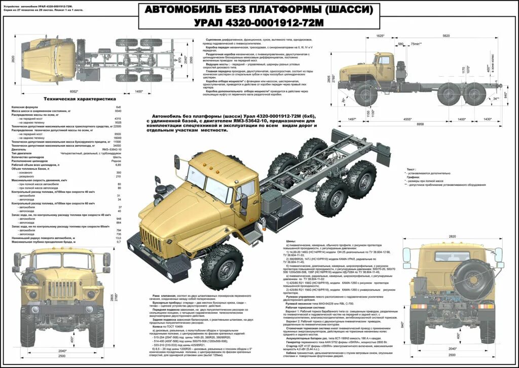 Ремонт автомобиля урал. Плакат контрольный осмотр Урал 4320. Плакаты Урал 4320. Система регулирования давления воздуха в шинах Урал 4320. Плакат контрольный осмотр автомобиля Урал 4320.