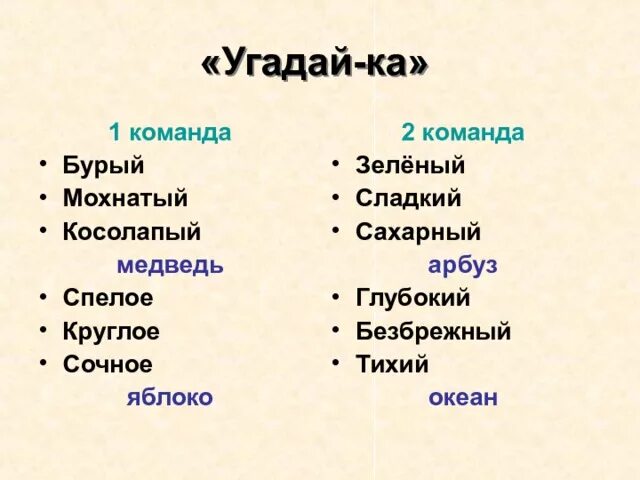 Бура тетраборат натрия. Команды бура. Ак буре хоккейная команда. Хк ак буре логотип. Бур 1.