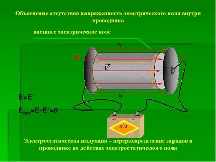 Приборы электрического поля