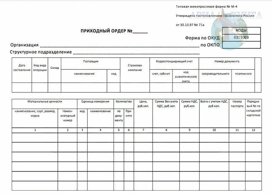 Приходный ордер на приемку материальных ценностей. Приходный ордер м4 образец. Приходный ордер м-4 заполненный бланк. Приходный ордер по форме n м-4. Приходный ордер м4 НКЛ.