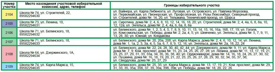 Во сколько завтра открываются избирательные участки. Список избирательных участков. Номер избирательного участка. Номера избирательных участков. Уик номер избирательного участка.