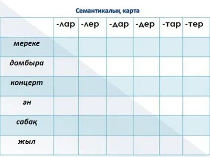 Казахские согласные