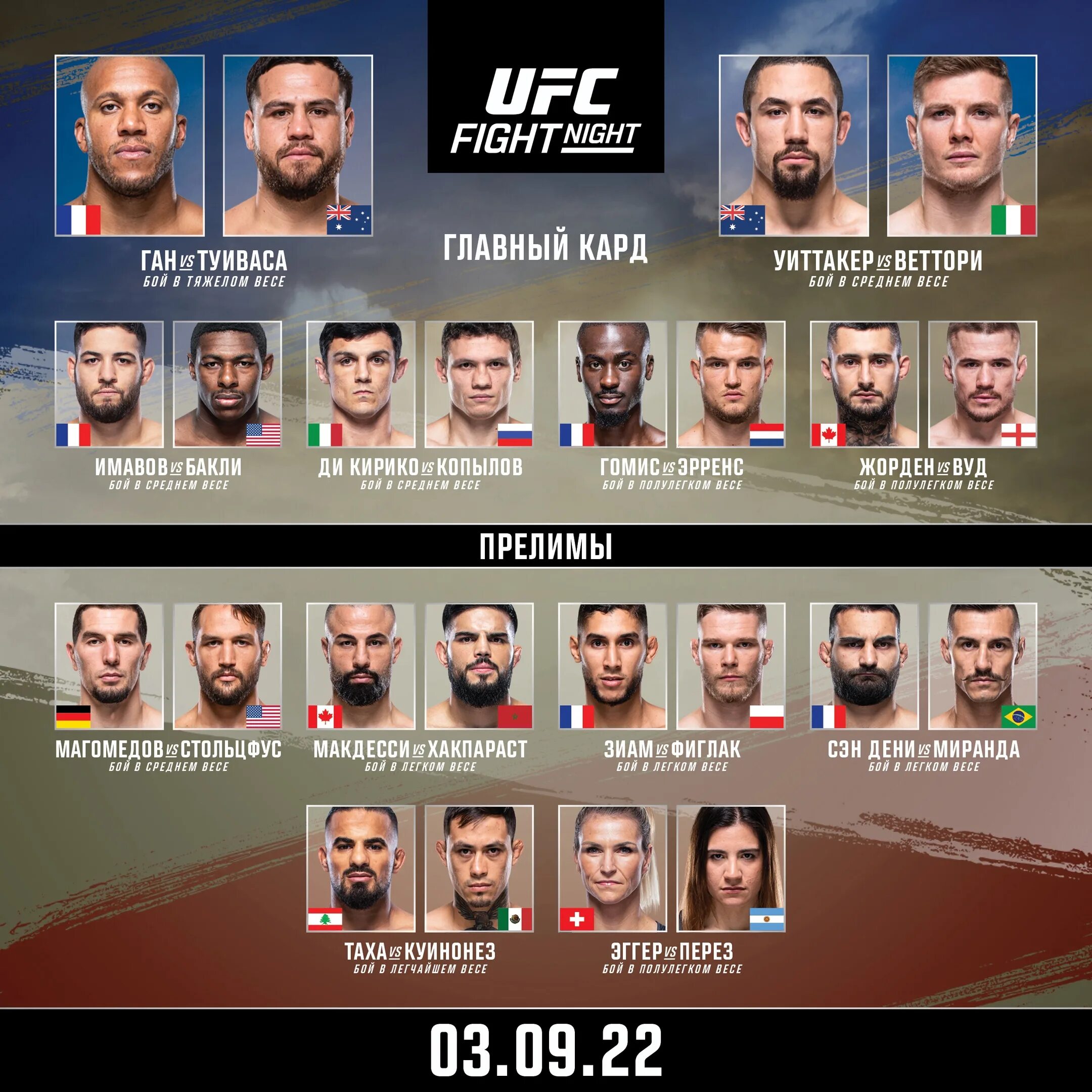 Ufc fight night 238 кард. Юфс 279 кард. Главный кард юфс 280. UFC 209 кард.