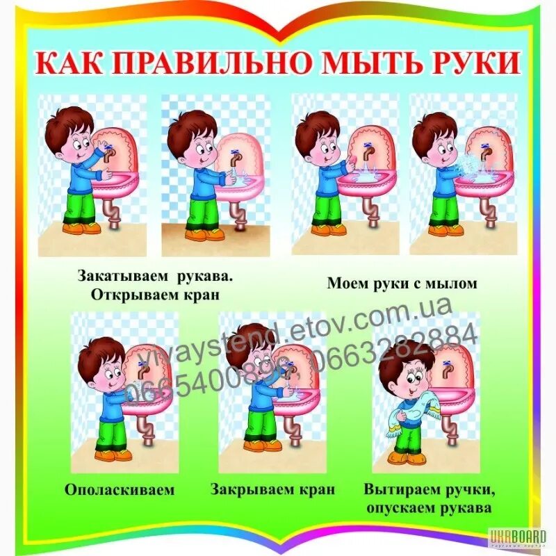 Картинки мытье рук в детском саду. Алгоритм мытья рук для дошкольников. Мытье рук детей в детском саду. Плакат как правильно мыть руки в детском саду. Алгоритм правильного мытья рук для детей.