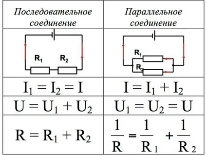 Ресейлік порнографиялық фильмдердің атаулары