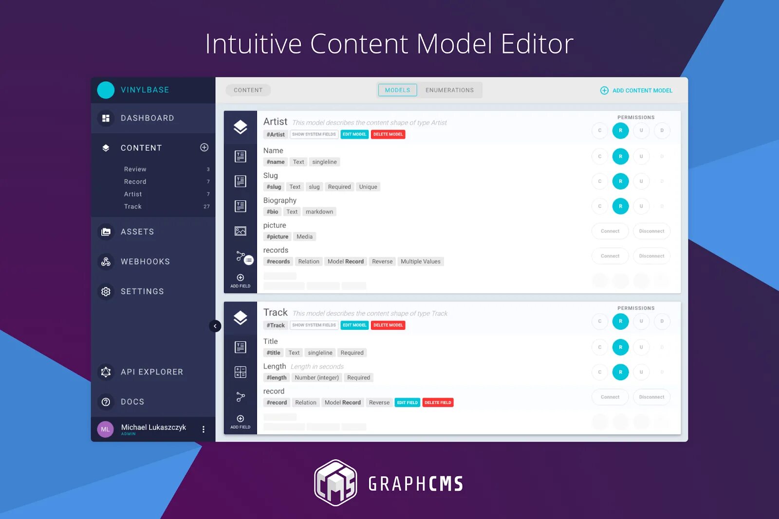 Контентный Интерфейс. Cms Editor. СИМПЛА cms редактирование категории. Hygraph. Content permissions