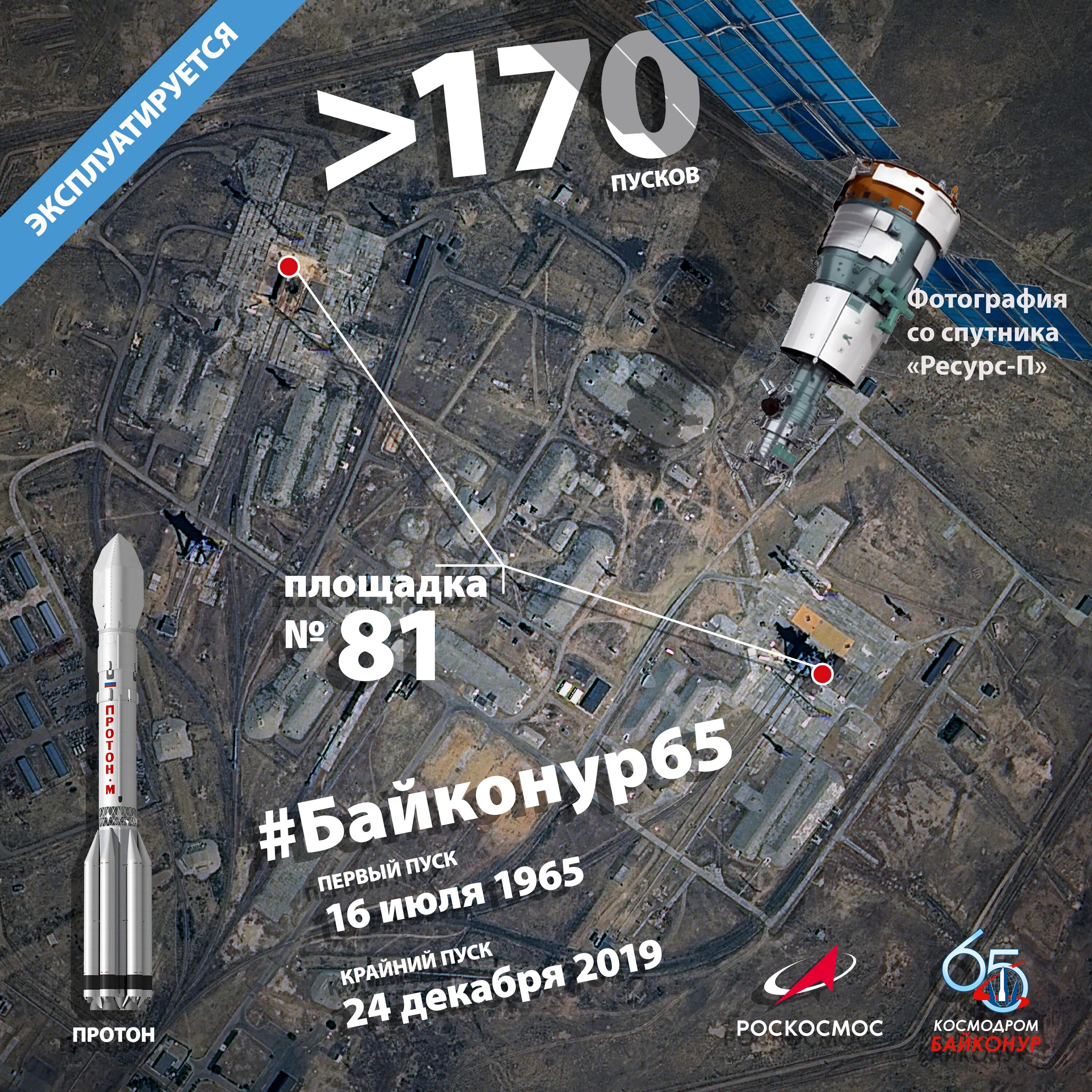 Карта казахстана с городами байконур. Космодром байконур на карте казахстана. Где находится космодром байконур в каком городе. Космодром байконур карта схема. Карта казахстана с городами байконур.