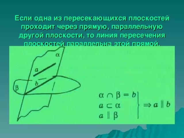 Плоскость проходящая через прямую рисунок. Линия пересечения плоскостей параллельна. если прямая параллельна плоскости то линия пересечения. если одна из двух пересекающихся плоскостей проходит через прямую. линия пересекает плоскость.