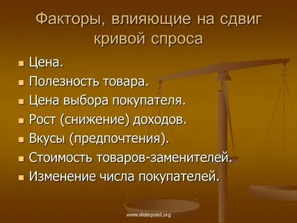 Как спрос влияет на цену