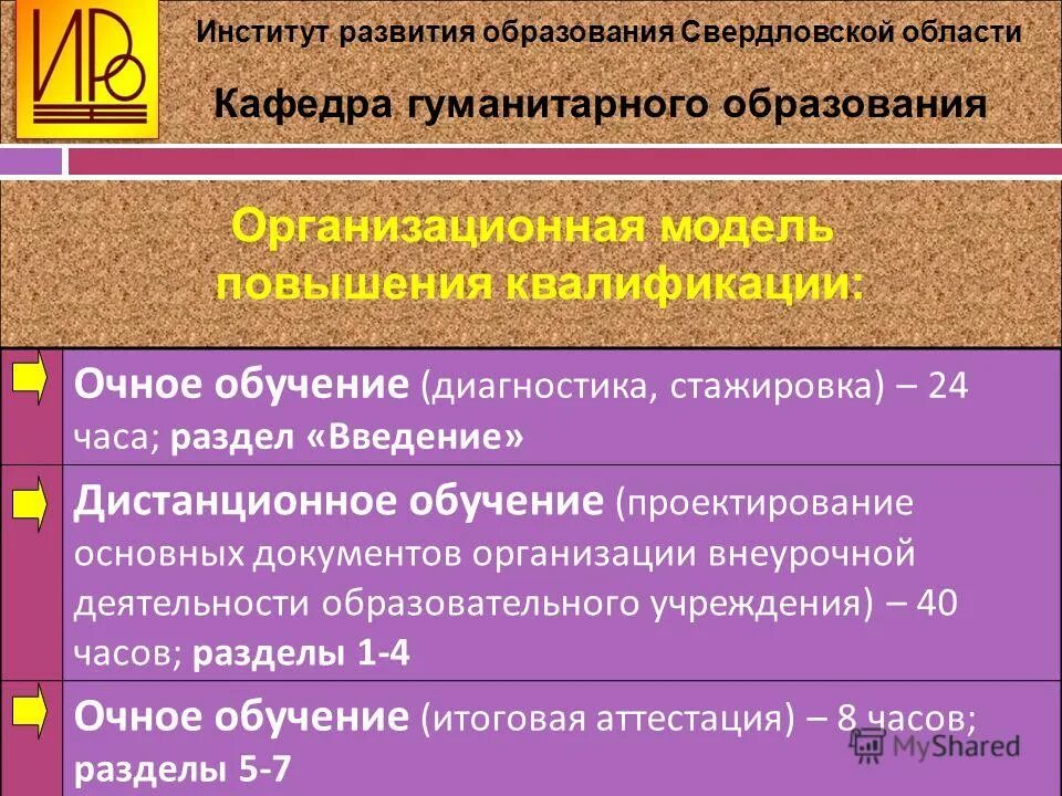 Ирро свердловской области