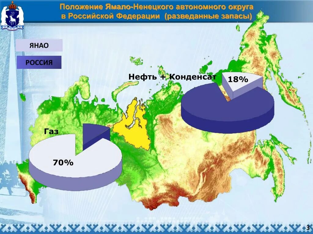 Класс янао. Экономика янао. Янао климатические условия. Ямало-ненецкий автономный округ экономика. Экономика янао презентация.