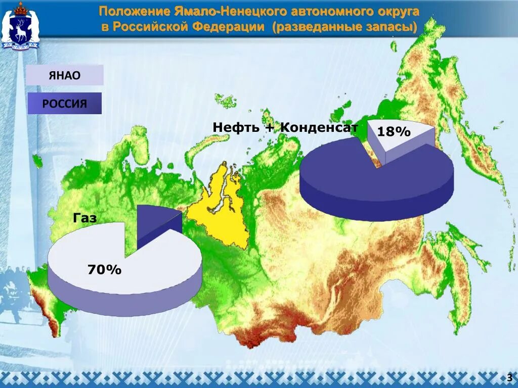 Ненецкий автономный округ какая зона. Ямало-Ненецкий автономный округ экономика. Отрасли Ямало Ненецкого автономного округа. Отрасли экономики Ямала. Экономика ЯНАО.