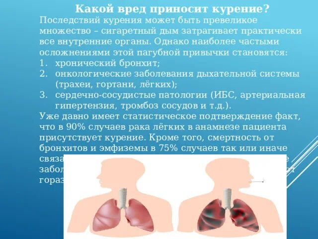 Какой вред от дождя 1. Какой вред приносит курение. Последствия курения повреждение внутренних органов презентация. Какой вред приносит курение соли. Образование на языке последствия курения.